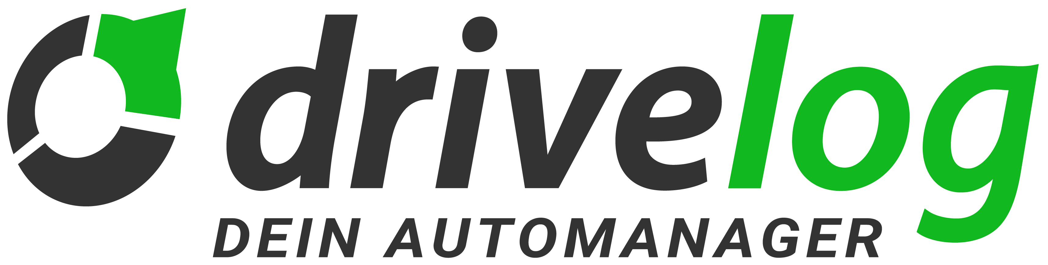 Drivelog - Dein Automanager
