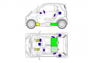 smart fortwo Rettungskarte